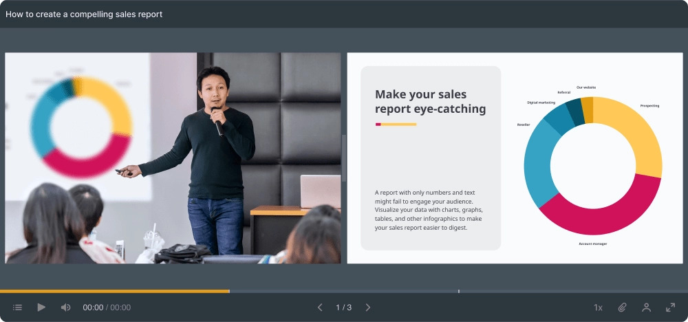 תן לקורס שלך מראה ותחושה ייחודיים