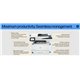 מדפסת לייזר משולבת שחור לבן HP LaserJet Pro MFP 4102fdw 2Z624F