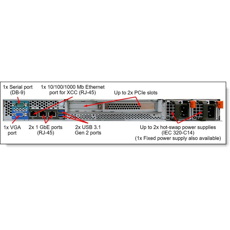 מחיר שרת Lenovo ThinkSystem Server SR250 Intel Xeon E-2124 7Y51A02MEA
