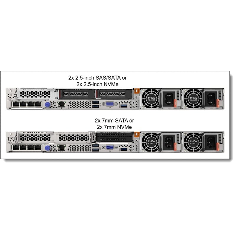 מחיר שרת Lenovo ThinkSystem Server SR645 AMD Epyc 7262 7D2XA01JEA