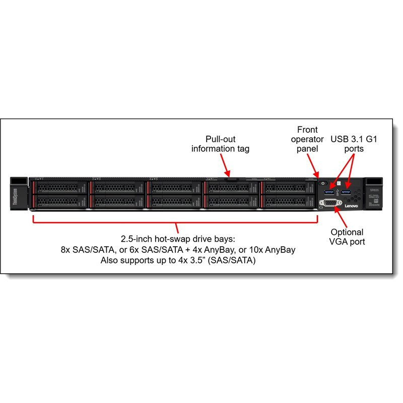 מחיר שרת Lenovo ThinkSystem Server SR635 AMD Epyc 7232p 7Y99A020EA